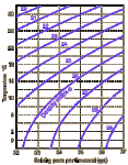 Seawater ppt to density.gif
