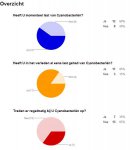 Overzicht1.jpg Overzicht1.jpg