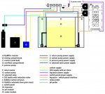 DyMiCo overview V2.jpg
