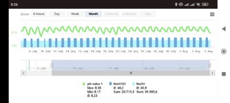 Screenshot_2023-08-05-08-26-52-241_com.aquariumcomputer.GHLConnect.jpg