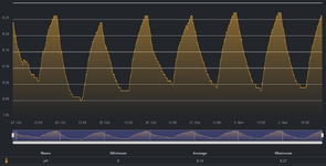 2023-11-02 21_27_59-APEX Fusion.png 2023-11-02 21_27_59-APEX Fusion.png