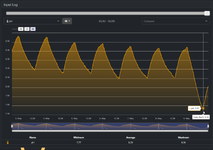 2025-05-09 18_42_43-APEX Fusion — Mozilla Firefox.png
